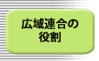 �L��A���̖���